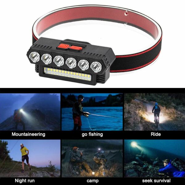 Erőteljes Fejlámpa 8 Led + 20 SMD Akkumulátorral USB - W681 - Image 2