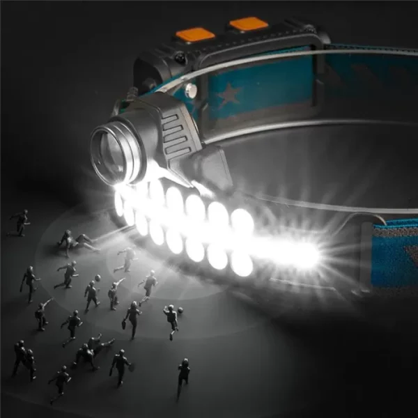 Mini LED fejlámpa 90 fokban állítható többfunkciós fényszóró W690-1 - Image 3