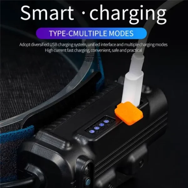 Mini LED fejlámpa 90 fokban állítható többfunkciós fényszóró W690-1 - Image 7