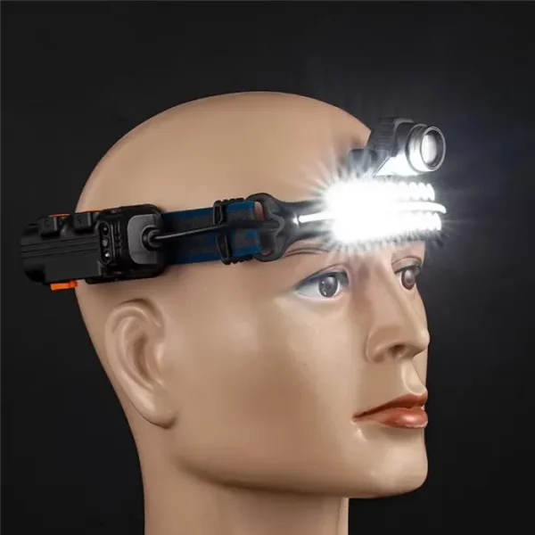 Mini LED fejlámpa 90 fokban állítható többfunkciós fényszóró W690-1 - Image 8