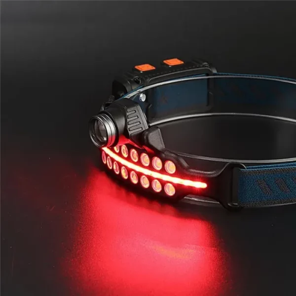 Mini LED fejlámpa 90 fokban állítható többfunkciós fényszóró W690-1 - Image 10
