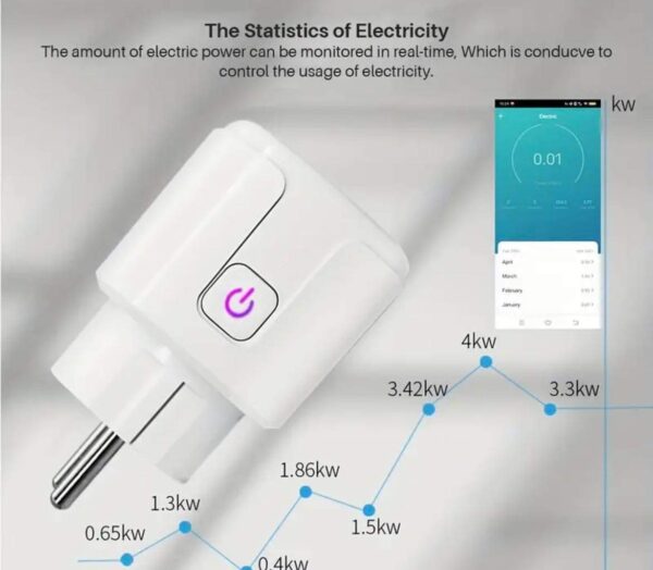 Fogyasztásmérő wifis okoskonnektor telefonról vezérelhető időzíthető - Image 6