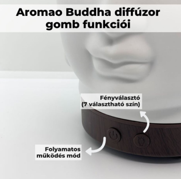 Buddha kerámia szobor aroma diffúzor párásító készülék - Image 10
